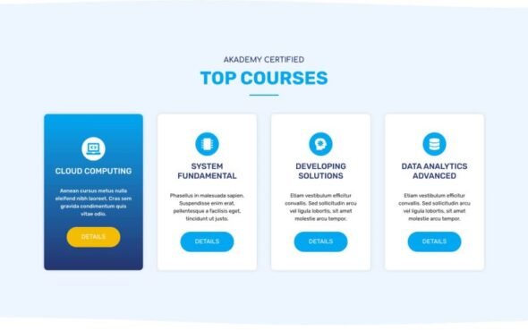 Akademy - Online Courses Elementor Template Kit