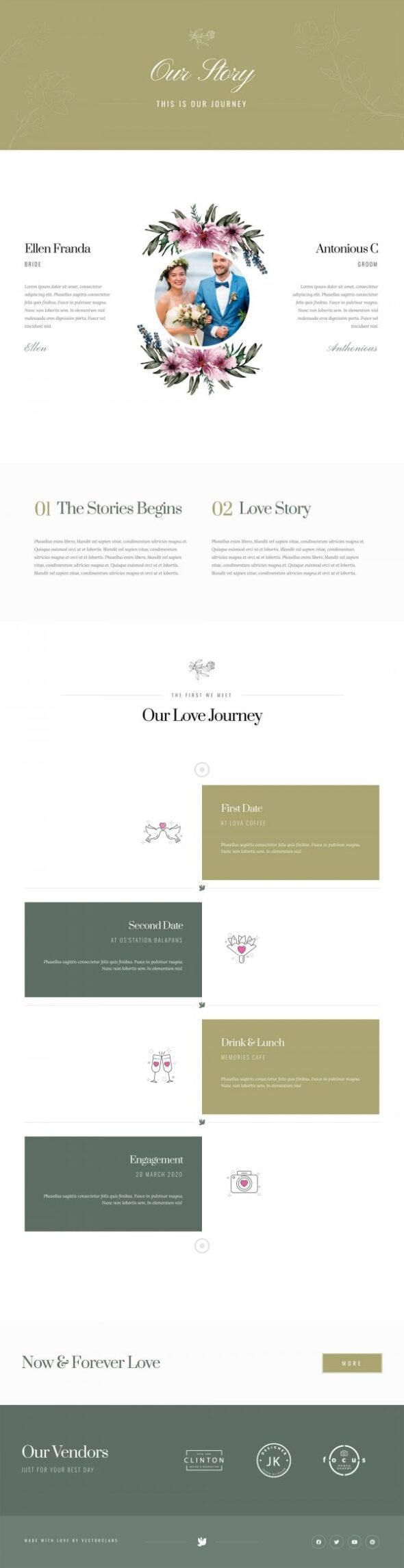 Couples wedding planner template kit