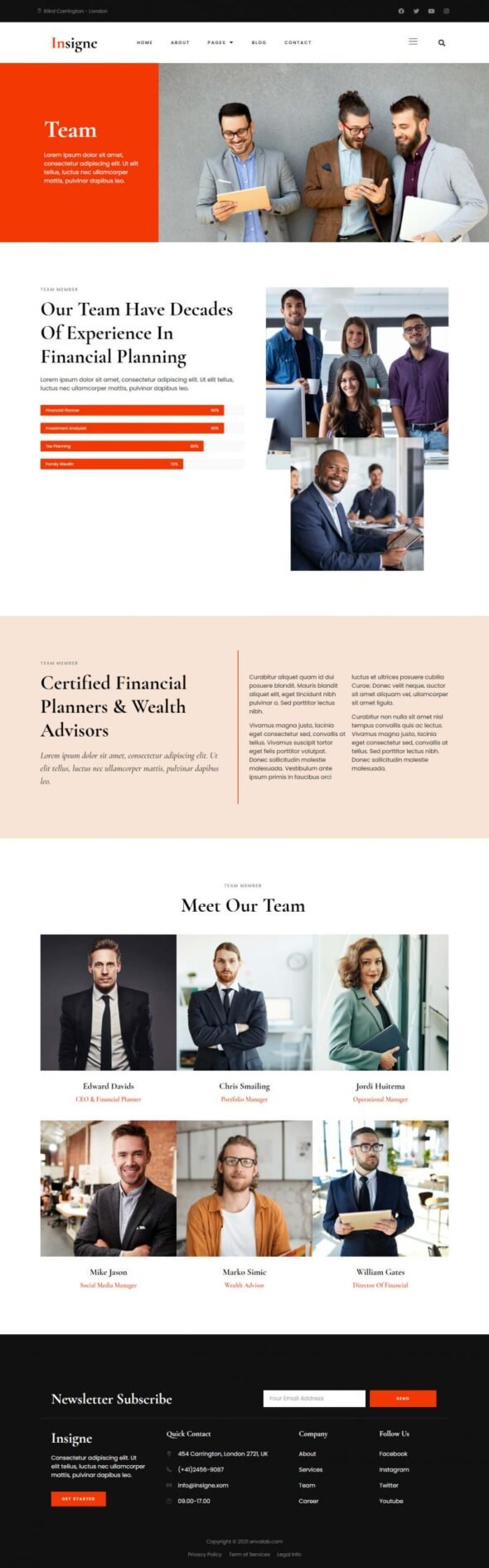 Insigne - Financial Business & Investment Elementor Template Kit