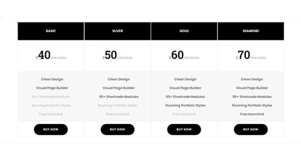 CETUS - Creative Portfolio Elementor Template Kit